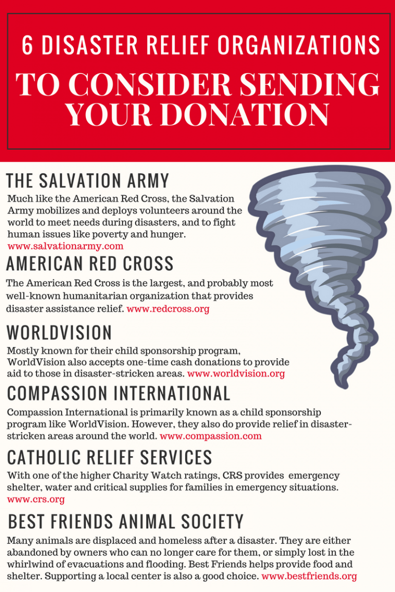 How Can You Help The Most After A Natural Disaster?